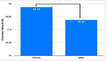 Click here to view Large image 11