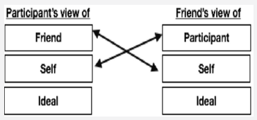 Click here to view Large image 2