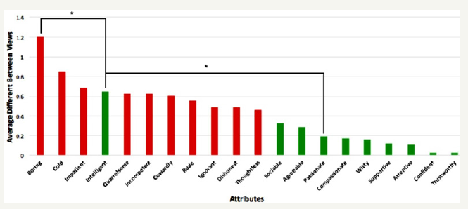Click here to view Large image 5