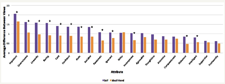 Click here to view Large image 6
