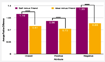 Click here to view Large image 7