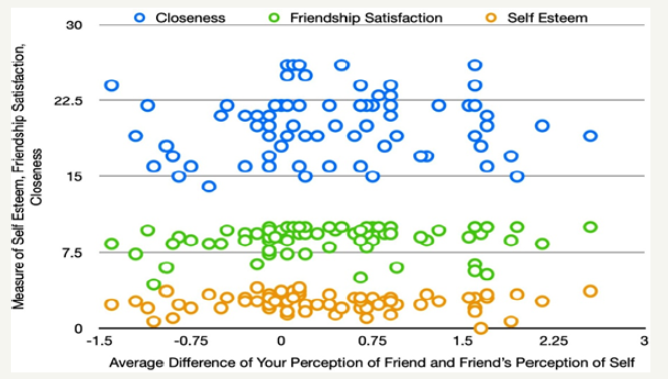 Click here to view Large image 9