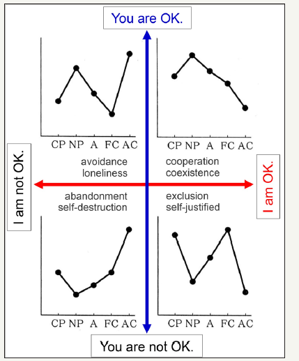 Click here to view Large image 1