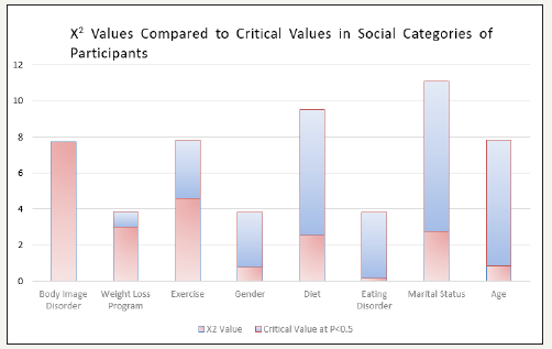 Click here to view Large image 2