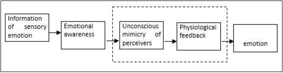 Click here to view Large image 1