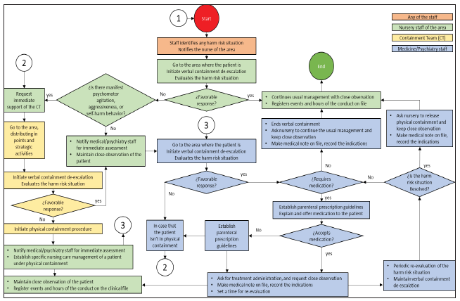 Click here to view Large image 1