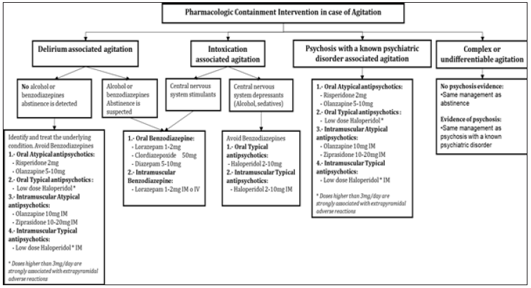 Click here to view Large image 2