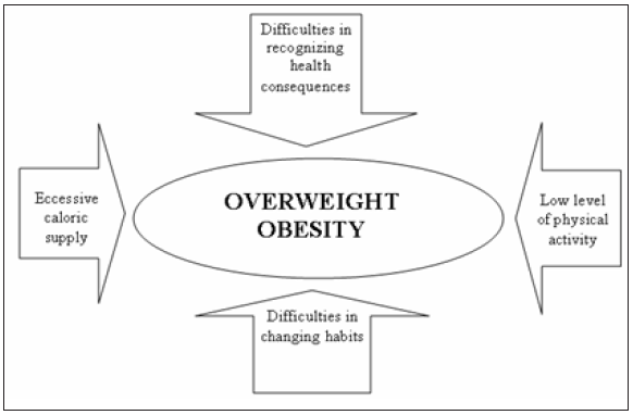 Click here to view Large image 2