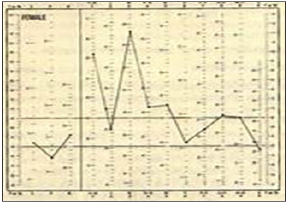 Click here to view Large image 2