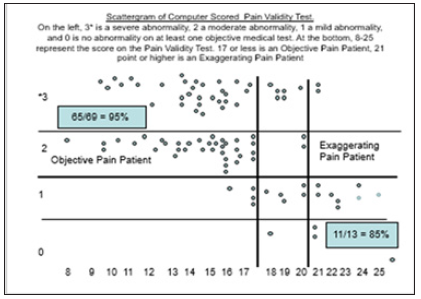 Click here to view Large image 4