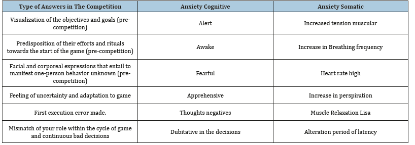 Click here to view Large table 1