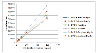 Click here to view Large image 1