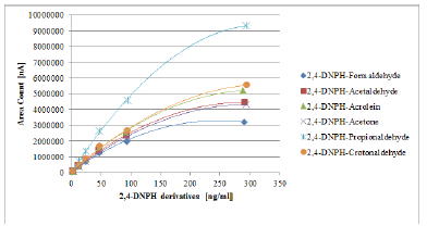 Click here to view Large image 2