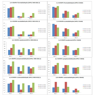 Click here to view Large image 3