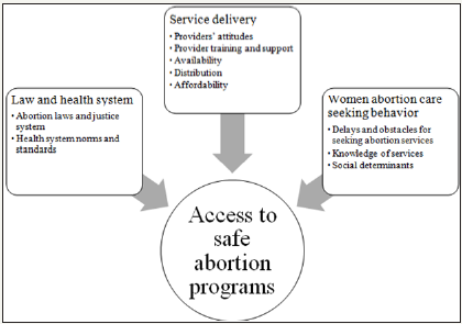 Click here to view Large image 1