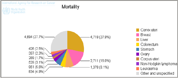 Click here to view Large image 2
