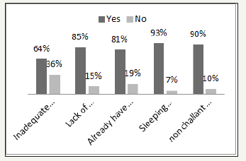 Click here to view Large image 1