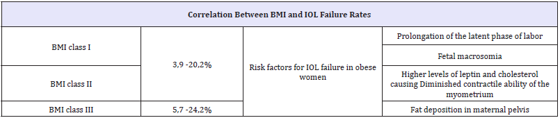 Click here to view Large table 1