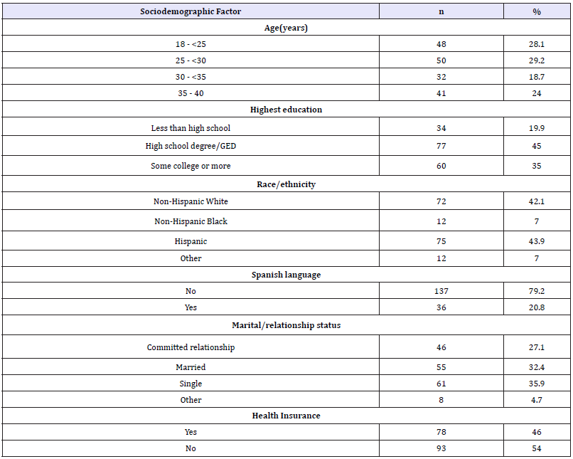 Click here to view Large table 1