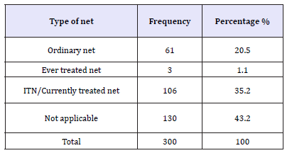 Click here to view Large table 8