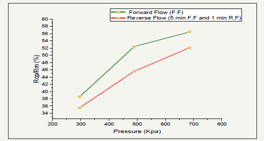 Click here to view Large image 1
