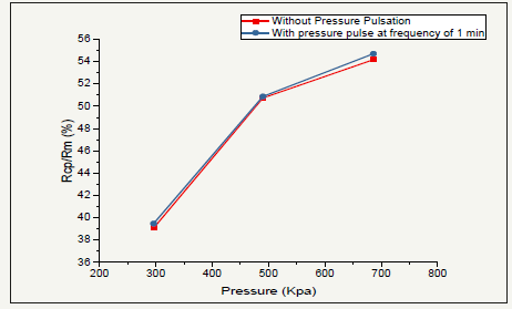 Click here to view Large image 2