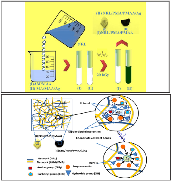 Click here to view Large image 1