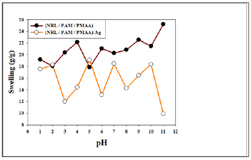 Click here to view Large image 4