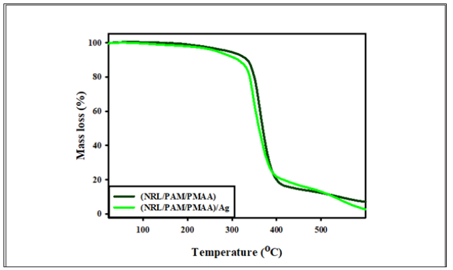 Click here to view Large image 6