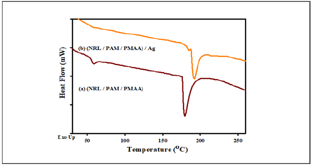 Click here to view Large image 7
