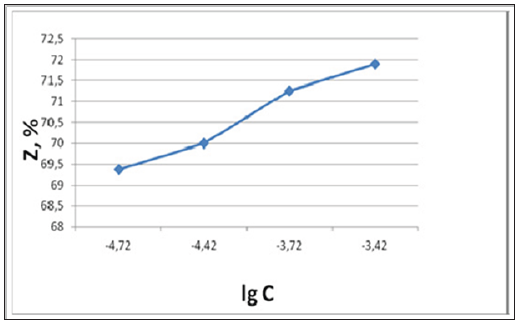 Click here to view Large image 1