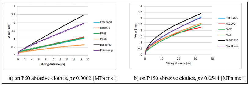 Click here to view Large image 1