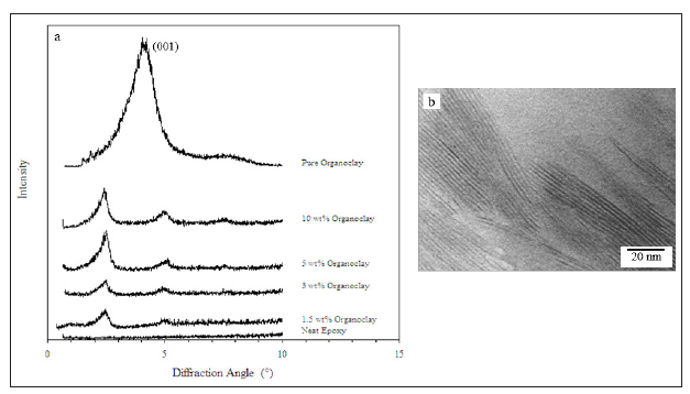 Click here to view Large image 1
