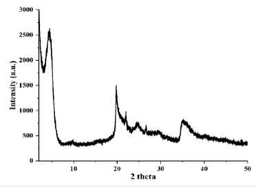 Click here to view Large image 3