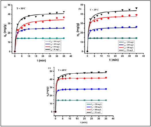 Click here to view Large image 8