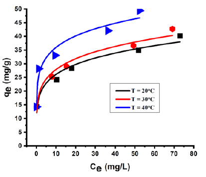 Click here to view Large image 9