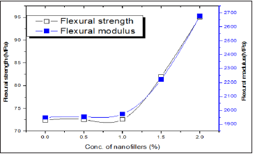 Click here to view Large image 6