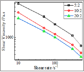 Click here to view Large image 1