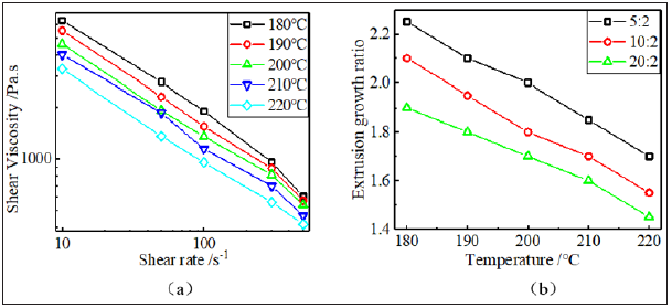 Click here to view Large image 3