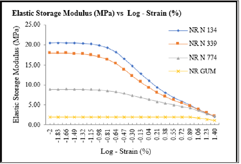 Click here to view Large image 1