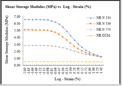 Click here to view Large image 2