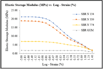 Click here to view Large image 3