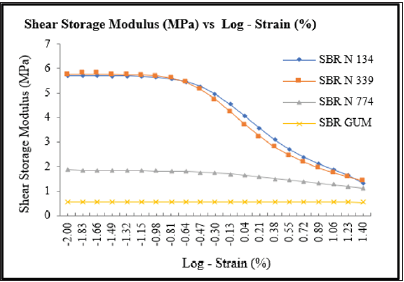 Click here to view Large image 4
