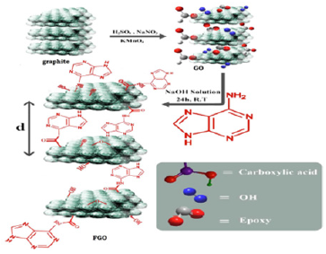 Click here to view Large image 3