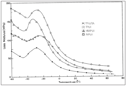 Click here to view Large image 5
