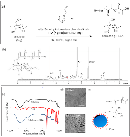 Click here to view Large image 1