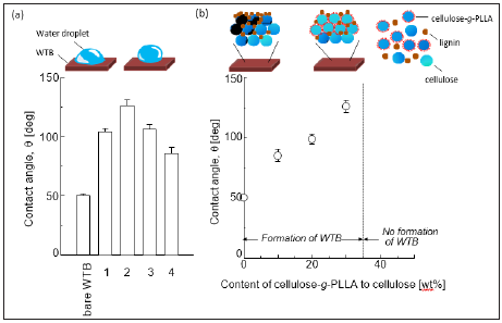 Click here to view Large image 3