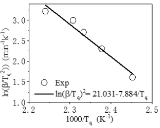 Click here to view Large image 4