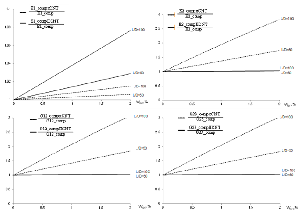 Click here to view Large image 1