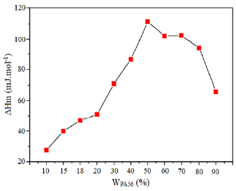 Click here to view Large image 1